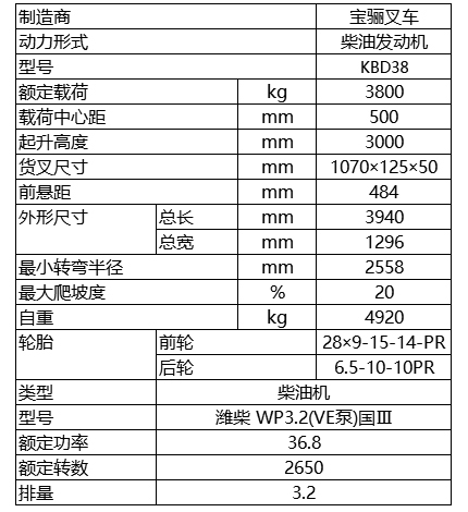 內燃平衡重式叉車-建材專用型.jpg