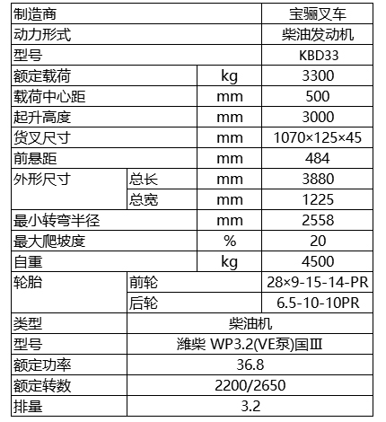 內燃平衡重式叉車-板材專用型.jpg