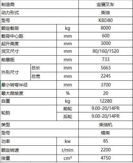 8.0噸-內燃平衡重式叉車.jpg