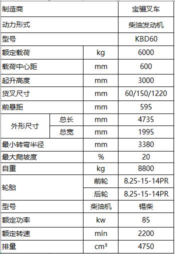 6.0噸-內燃平衡重式叉車.jpg