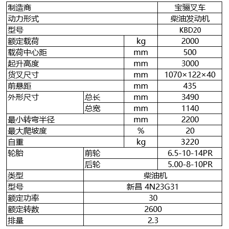 2.0噸-內燃平衡重式叉車.jpg