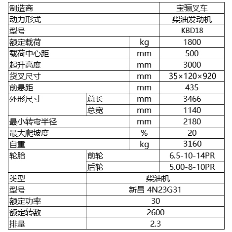 1.8噸-內燃平衡重式叉車.jpg